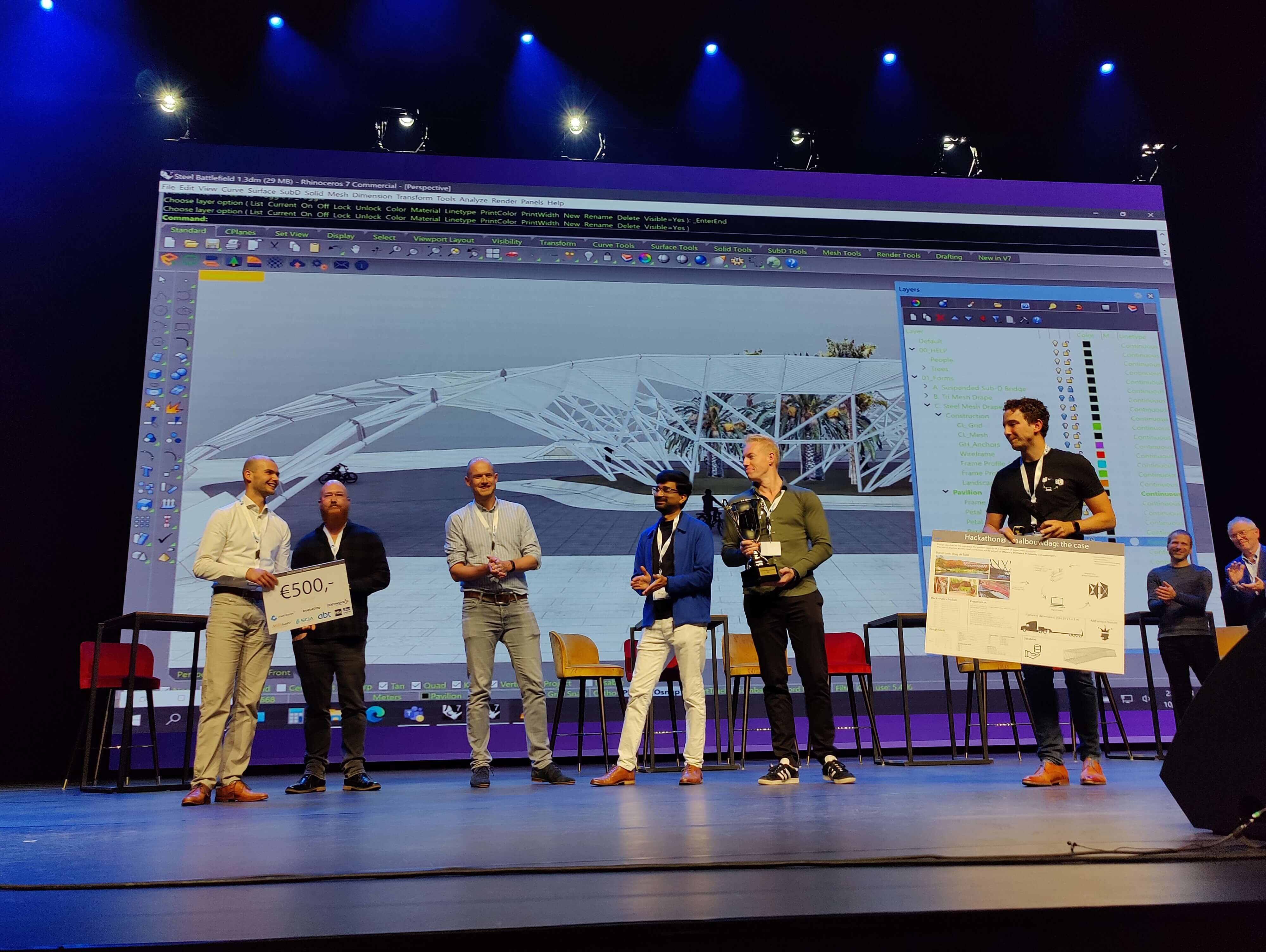 Uitreiking Hackathon-trofee Staalbouwdag 2022