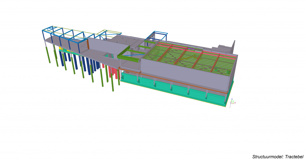 Model van de uitbreiding van het sportcomplex