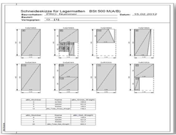 Cutting List