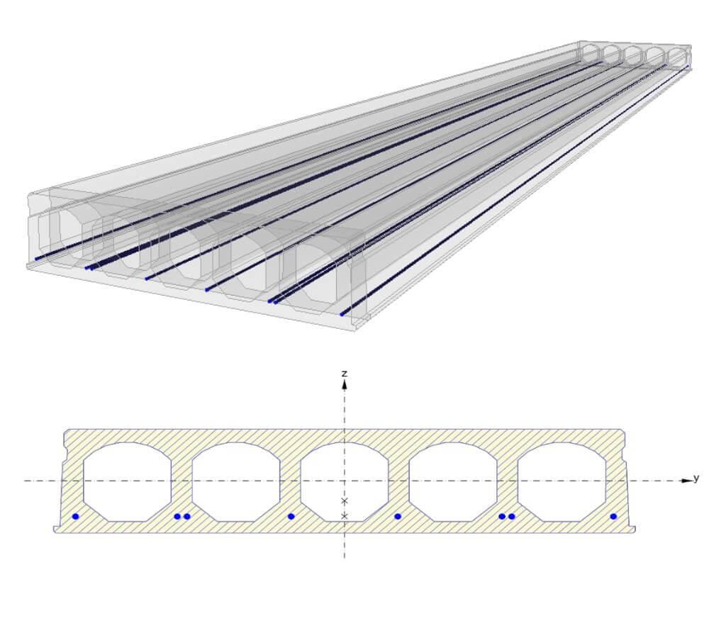 Pre- tensioned concrete