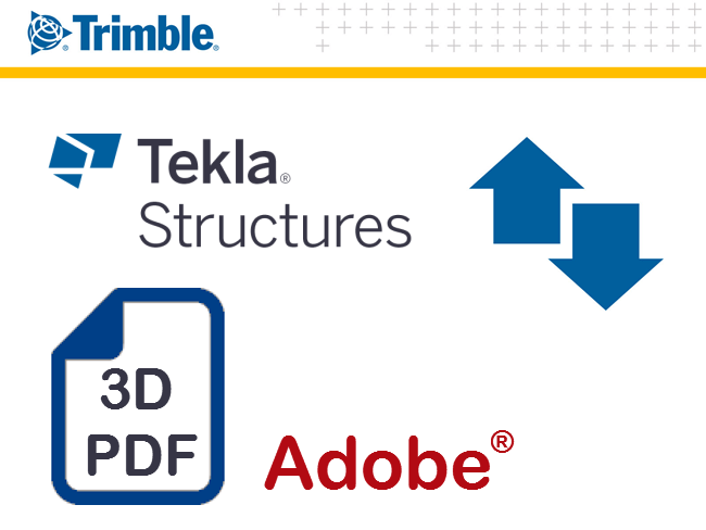 Publiceren naar 3D pdf