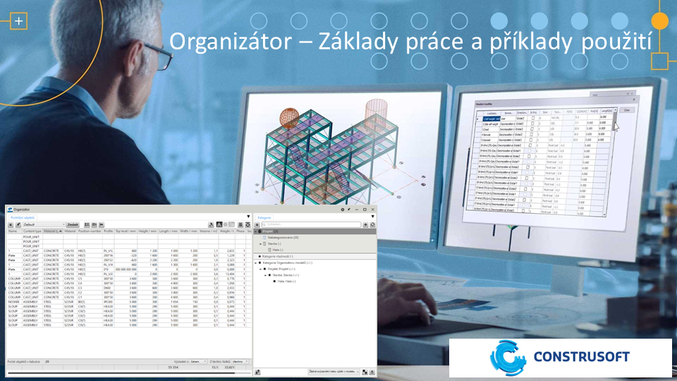 Organizátor – Základy práce a příklady použití