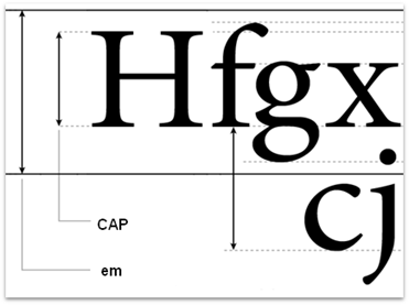 Výška textu při exportu do DWG