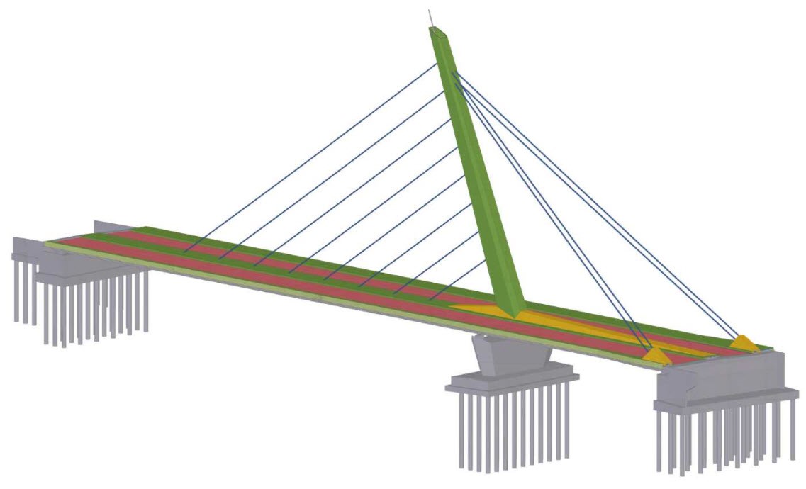 UNITEF'83 Műszaki Tervező és Fejlesztő Zrt. - Győr, belső keleti tehermentesítő út – Mosoni-Duna híd