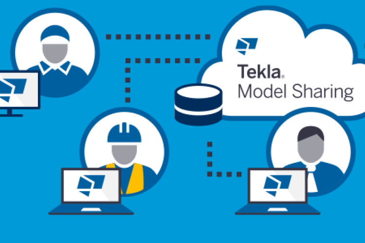 Tekla Model Sharing