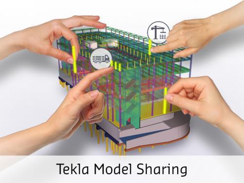 Tekla Model Sharing