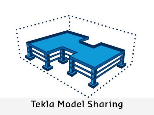 Tekla Model Sharing