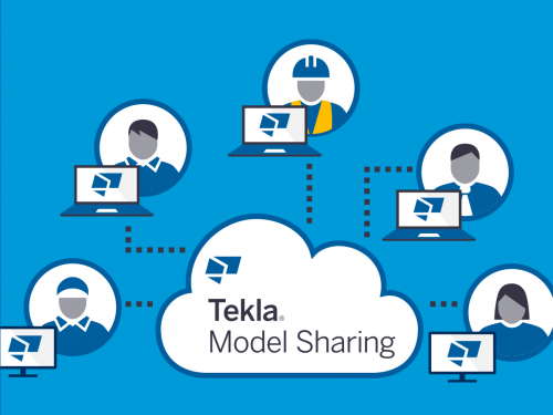 Tekla Model Sharing 